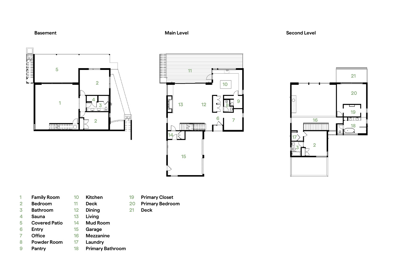 Ross Allen — Southshore